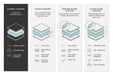 Acklen Place Oversized Power Recliner - Clarks Hardware - Iowa