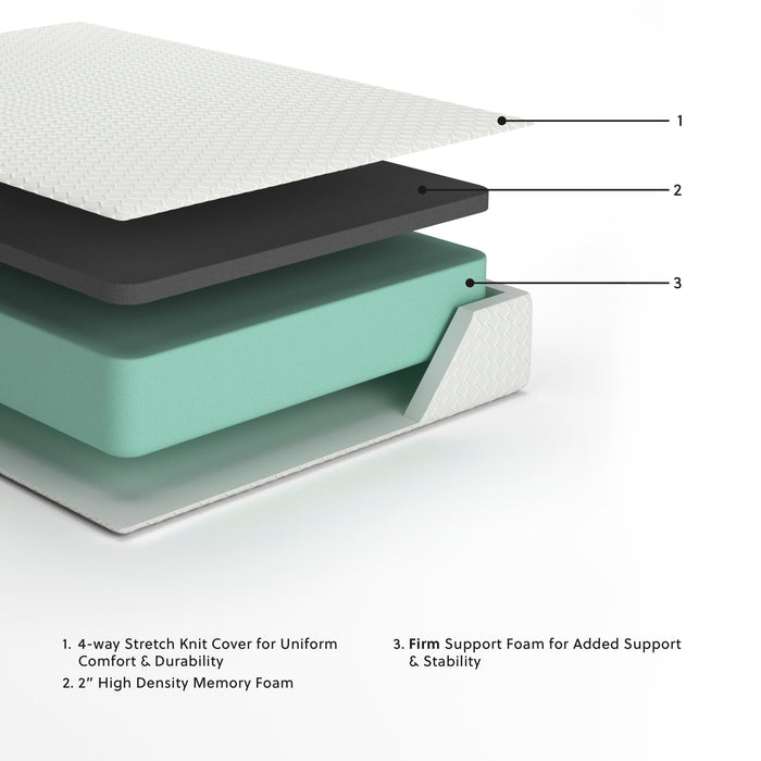 Chime 12 Inch Memory Foam Mattress in a Box - Clarks Hardware - Iowa