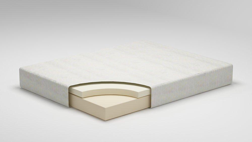 10 Inch Chime Memory Foam Mattress Set