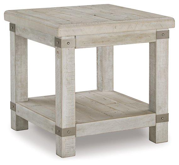 Carynhurst End Table Set - Clarks Hardware - Iowa