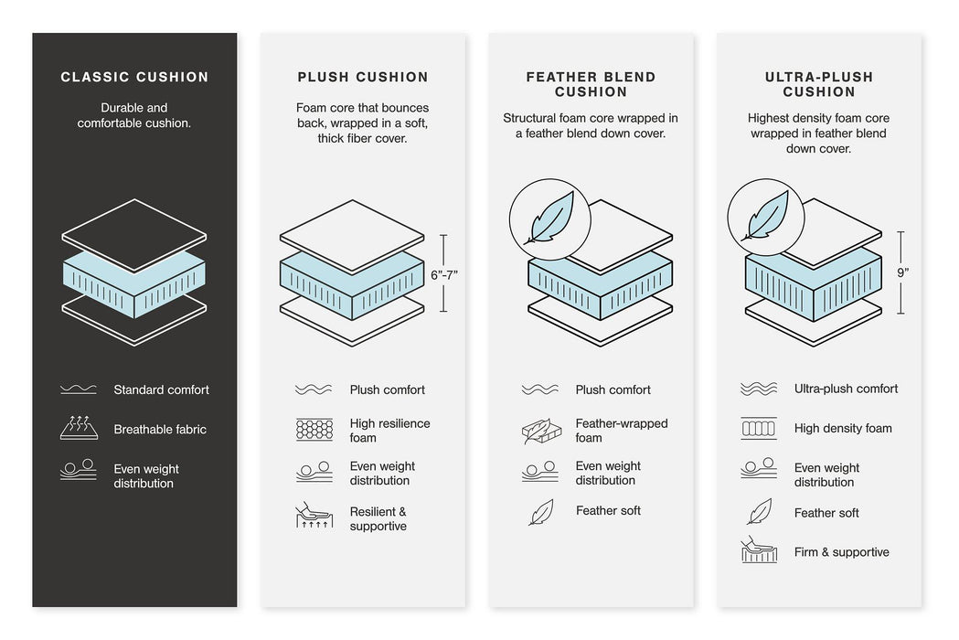 Acklen Place Oversized Power Recliner - Clarks Hardware - Iowa