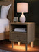Cielden Bedroom Set - Clarks Hardware - Iowa