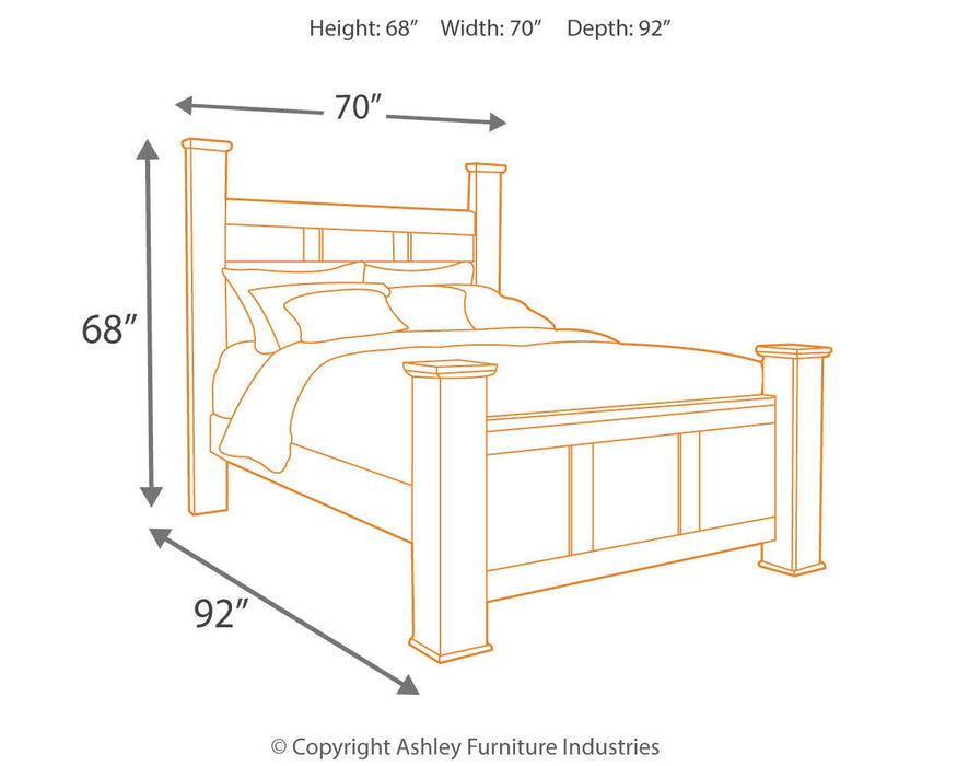 Juararo Bedroom Set - Clarks Hardware - Iowa