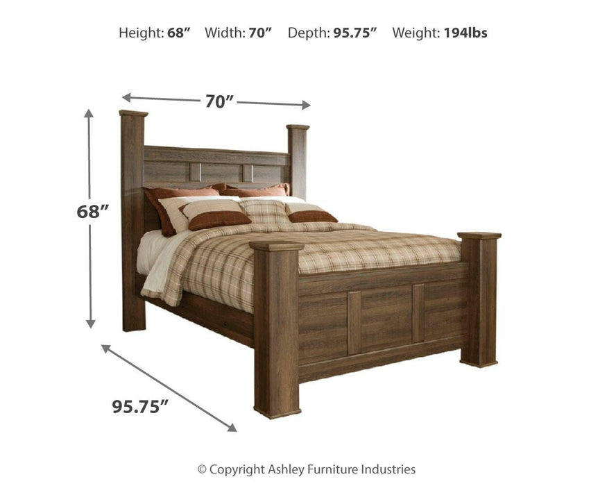 Juararo Bedroom Set - Clarks Hardware - Iowa