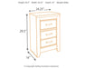 Juararo Bedroom Set - Clarks Hardware - Iowa
