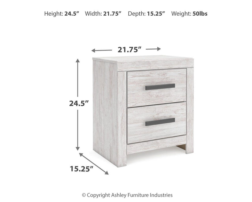 Cayboni Bedroom Package - Clarks Hardware - Iowa