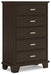 Covetown Chest of Drawers - Clarks Hardware - Iowa