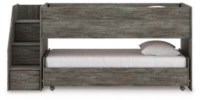 Frandern Loft Bed - Clarks Hardware - Iowa