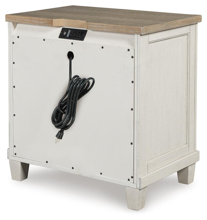 Shaybrock Bedroom Set - Clarks Hardware - Iowa