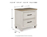 Shaybrock Bedroom Set - Clarks Hardware - Iowa