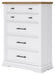 Ashbryn Chest of Drawers - Clarks Hardware - Iowa