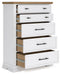 Ashbryn Chest of Drawers - Clarks Hardware - Iowa