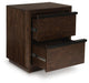 Dilenno Bedroom Set - Clarks Hardware - Iowa
