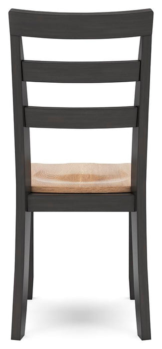 Gesthaven Dining Set - Clarks Hardware - Iowa
