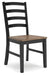 Wildenauer Dining Package - Clarks Hardware - Iowa