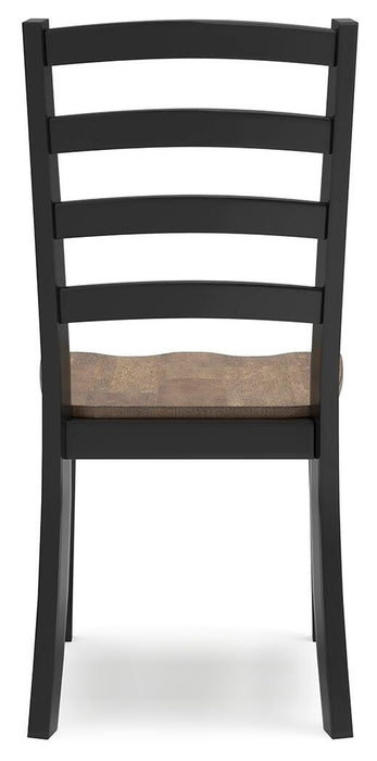 Wildenauer Dining Package - Clarks Hardware - Iowa