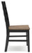 Wildenauer Dining Package - Clarks Hardware - Iowa
