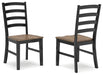 Wildenauer Dining Package - Clarks Hardware - Iowa