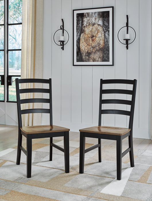 Wildenauer Dining Package - Clarks Hardware - Iowa