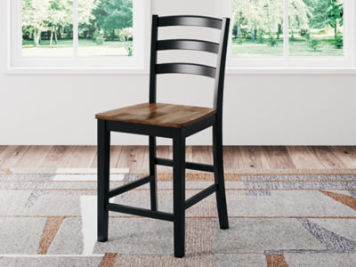 Wildenauer Counter Height Barstool - Clarks Hardware - Iowa