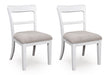 Greddinton Dining Room Set - Clarks Hardware - Iowa