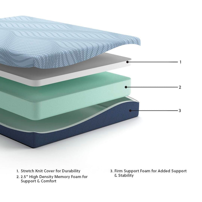 Peak 2.0 10 Memory Foam Mattress - Clarks Hardware - Iowa