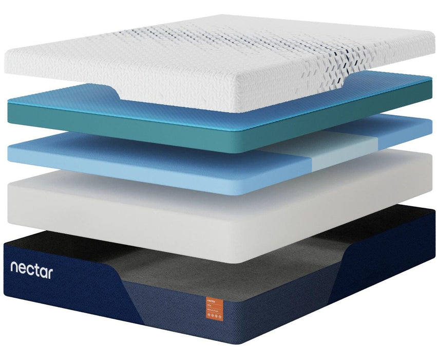 Nectar Ultra Memory Foam Mattress - Clarks Hardware - Iowa