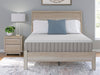 Terra Sleep Firm Mattress - Clarks Hardware - Iowa