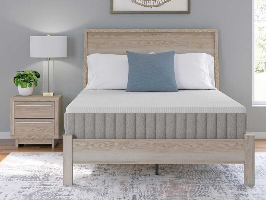 Terra Sleep Firm Mattress - Clarks Hardware - Iowa