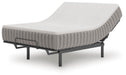 Terra Sleep Firm Mattress - Clarks Hardware - Iowa