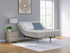 Terra Sleep Firm Mattress - Clarks Hardware - Iowa