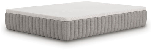 Terra Sleep Soft Mattress - Clarks Hardware - Iowa