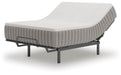 Terra Sleep Soft Mattress - Clarks Hardware - Iowa