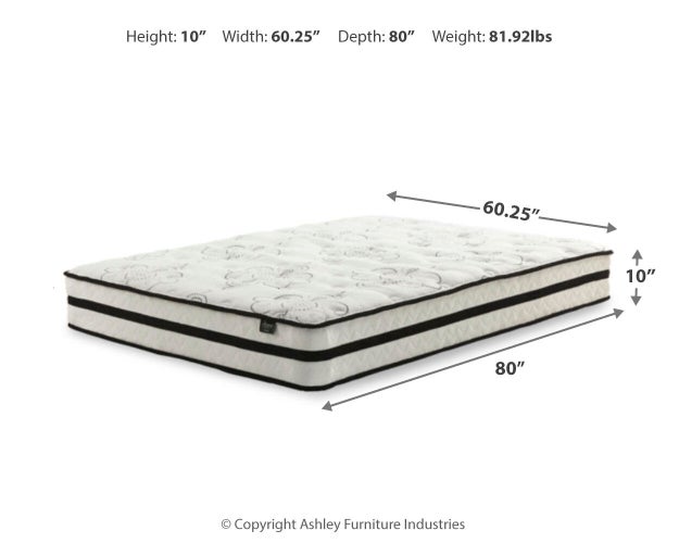 Chime 10 Inch Hybrid Mattress in a Box - Clarks Hardware - Iowa