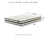Chime 10 Inch Hybrid Mattress in a Box - Clarks Hardware - Iowa
