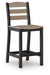 Moondance Outdoor Counter Table and 2 Barstools - Clarks Hardware - Iowa