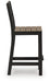 Moondance Outdoor Counter Table and 2 Barstools - Clarks Hardware - Iowa