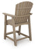 Sandy Dune Outdoor Counter Height Bar Stool (Set of 2) - Clarks Hardware - Iowa
