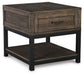 Johurst Occasional Table Set - Clarks Hardware - Iowa