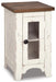 Wystfield Table Set - Clarks Hardware - Iowa