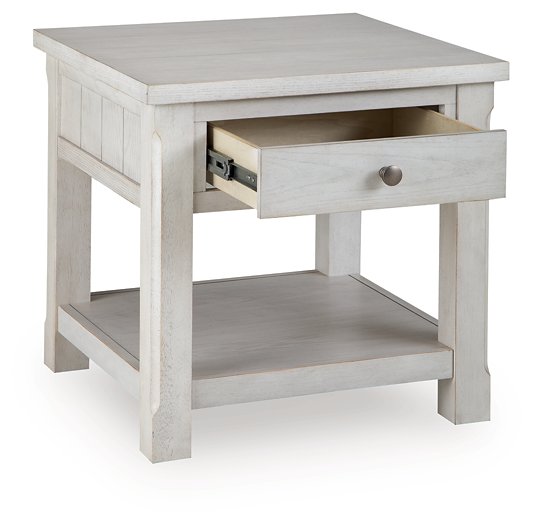 Robbinsdale End Table - Clarks Hardware - Iowa