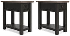 Tyler Creek End Table Set - Clarks Hardware - Iowa