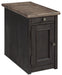 Tyler Creek Table Set - Clarks Hardware - Iowa