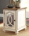 Realyn Table Set - Clarks Hardware - Iowa