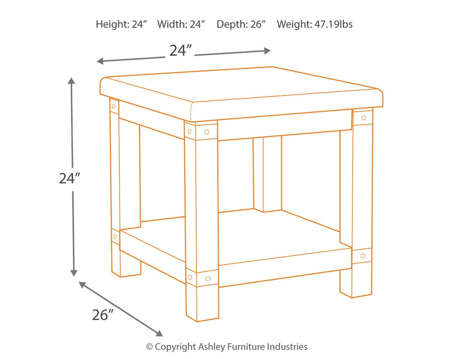 Carynhurst End Table Set - Clarks Hardware - Iowa