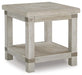 Carynhurst End Table Set - Clarks Hardware - Iowa