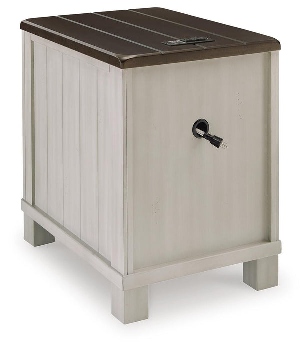 Darborn Occasional Table Set - Clarks Hardware - Iowa