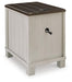 Darborn Occasional Table Set - Clarks Hardware - Iowa