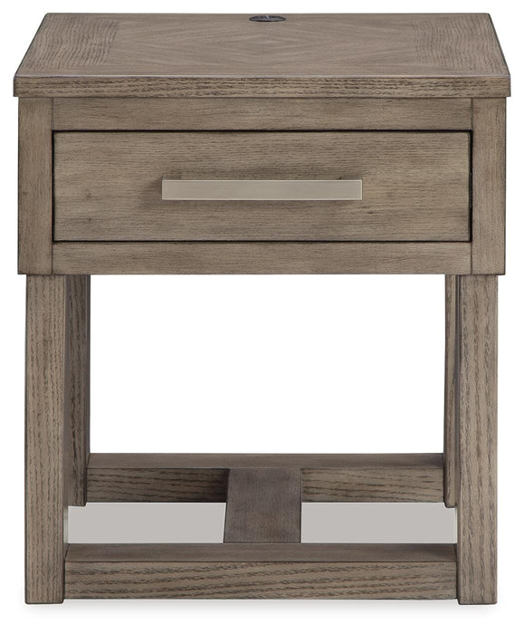 Loyaska Occasional Table Set - Clarks Hardware - Iowa