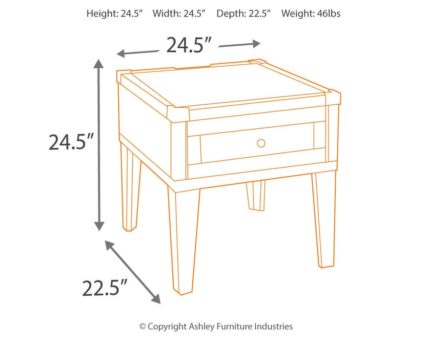 Todoe Occasional Table Set - Clarks Hardware - Iowa